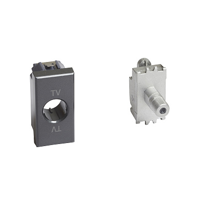 AXL Розетка SAT тип F 1м